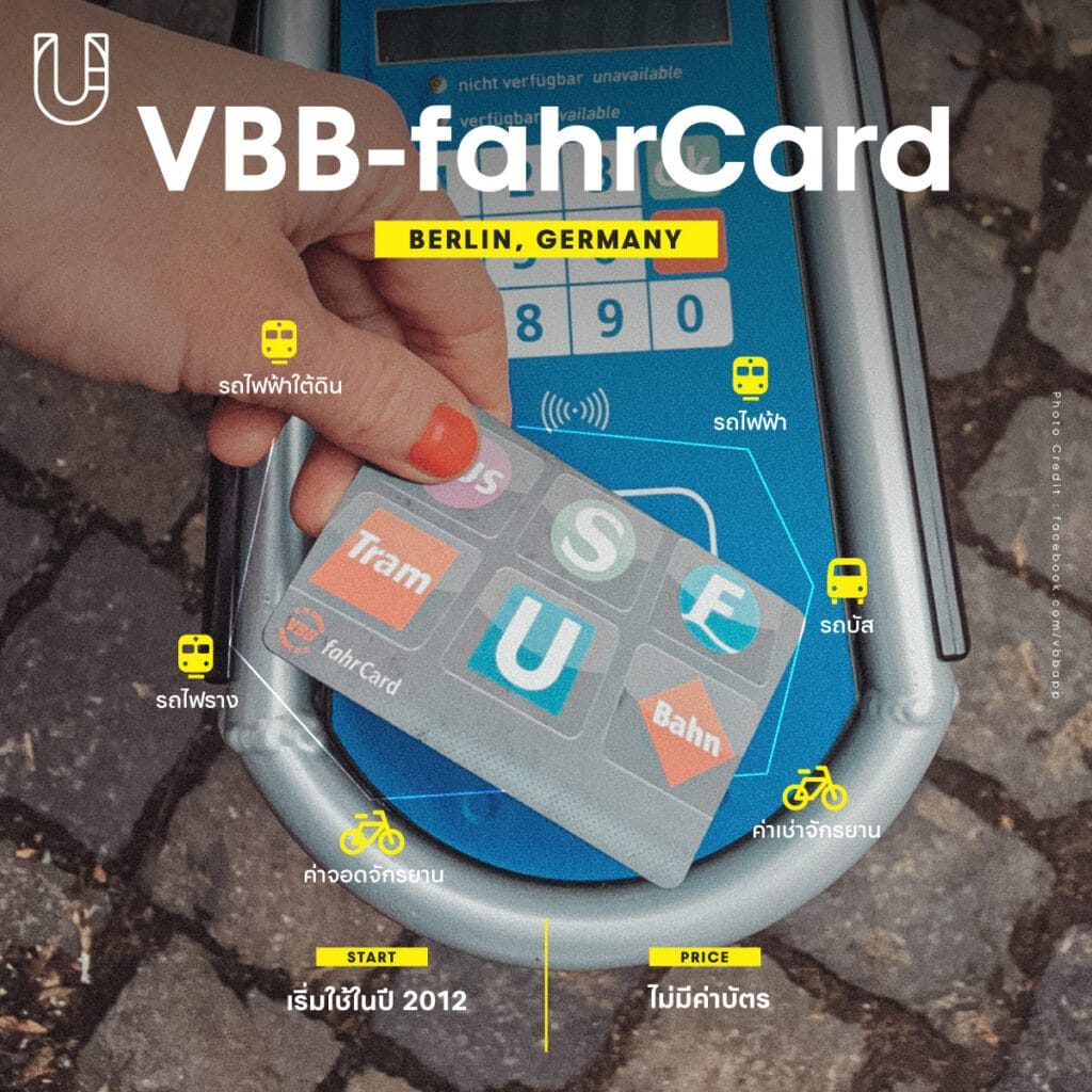 VBB-fahrCard