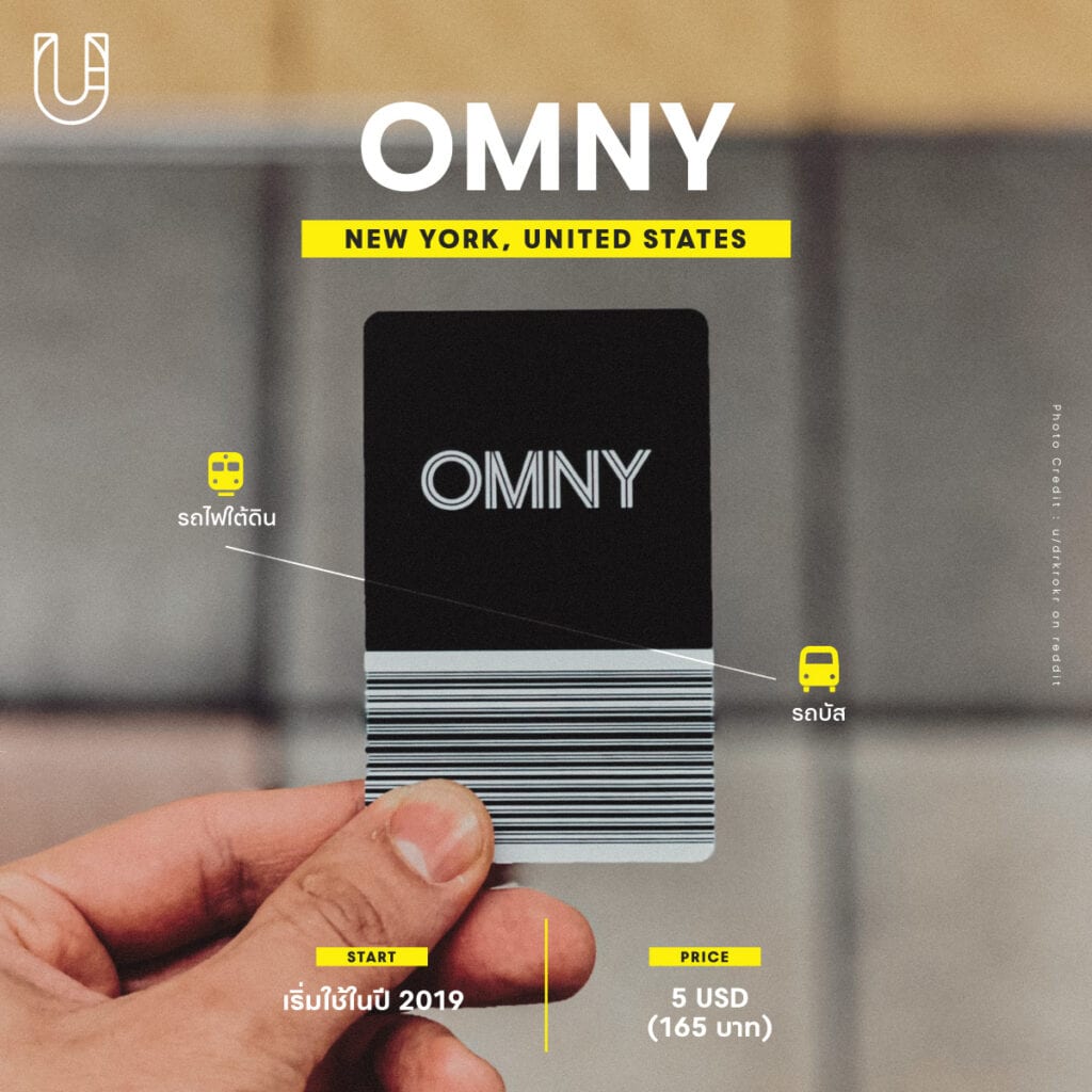 OMNY Card