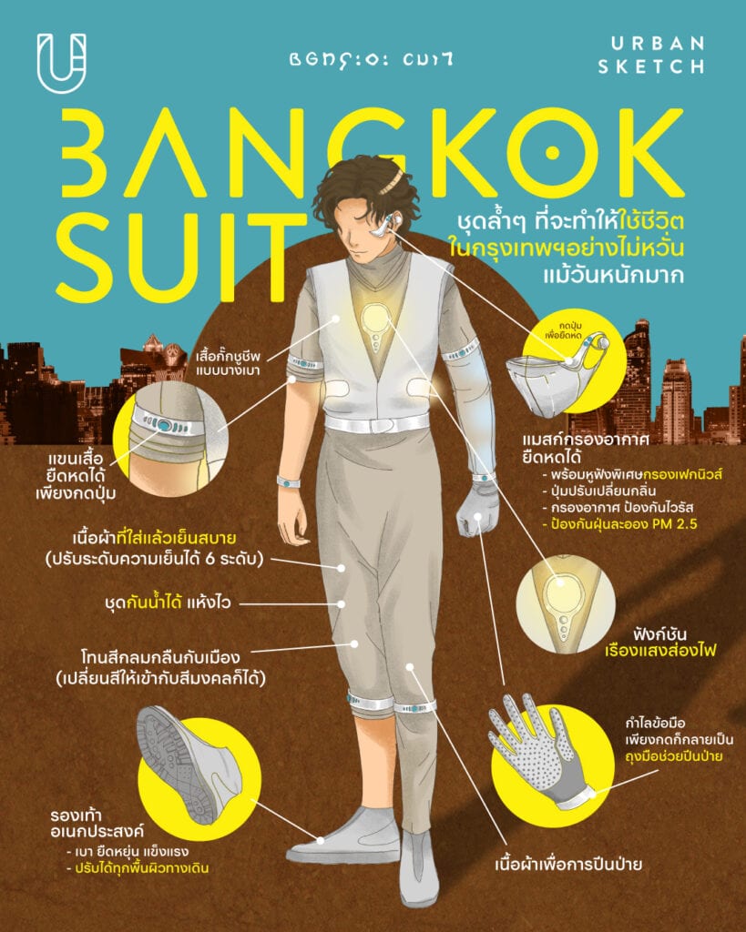 bangkok suit
