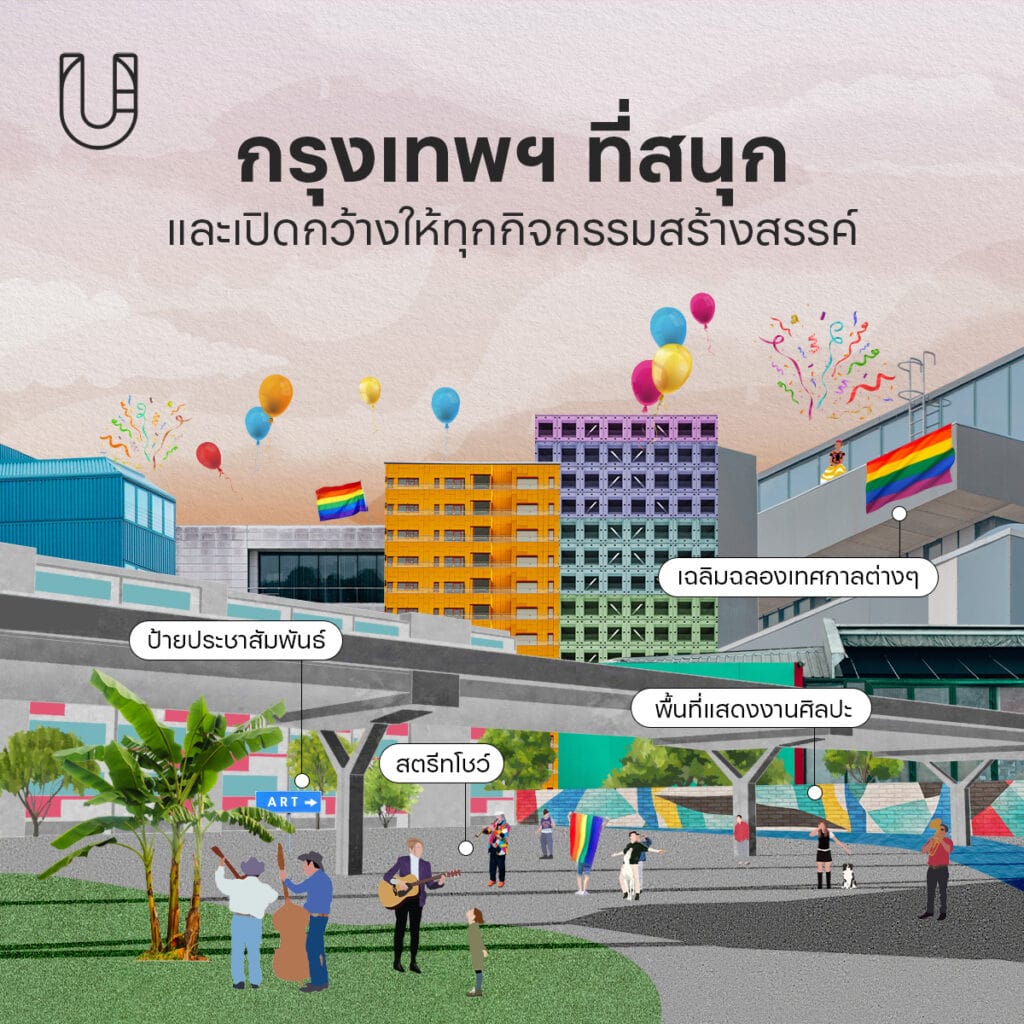 Make Bangkok Liveable Again จำลองกรุงเทพฯ ให้น่าอยู่ตามนโยบายของ ‘ชัชชาติ สิทธิพันธุ์’