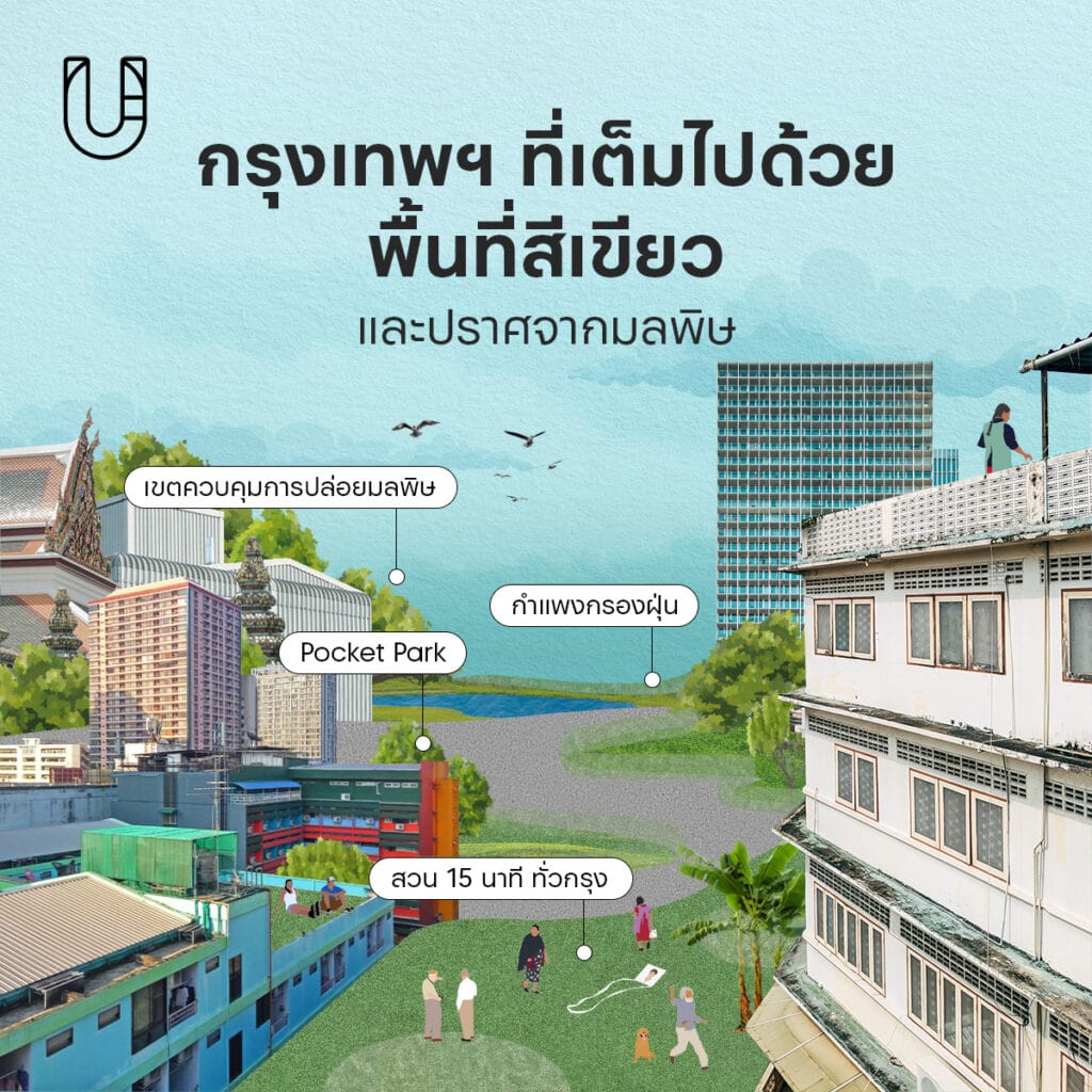 Make Bangkok Liveable Again จำลองกรุงเทพฯ ให้น่าอยู่ตามนโยบายของ ‘ชัชชาติ สิทธิพันธุ์’