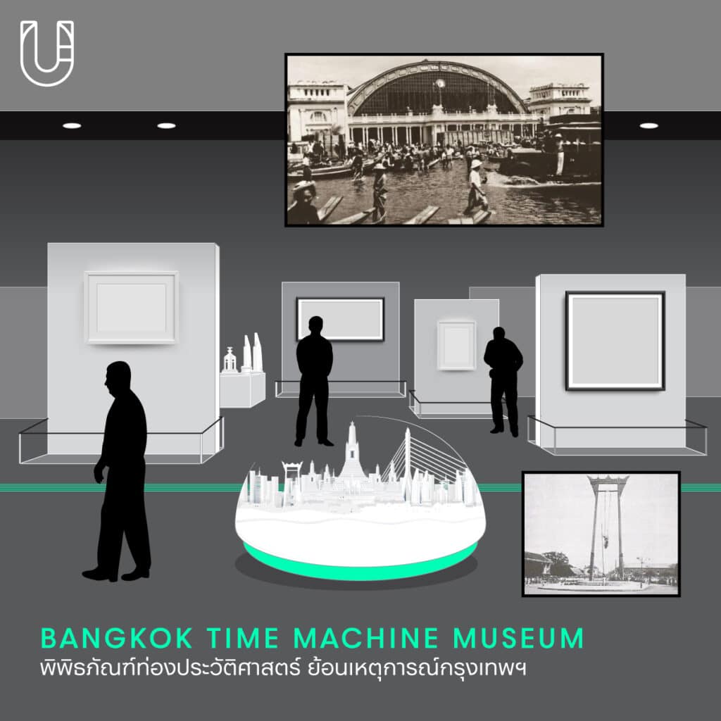 Bangkok Time Machine Museum
พิพิธภัณฑ์ท่องประวัติศาสตร์ ย้อนเหตุการณ์กรุงเทพฯ