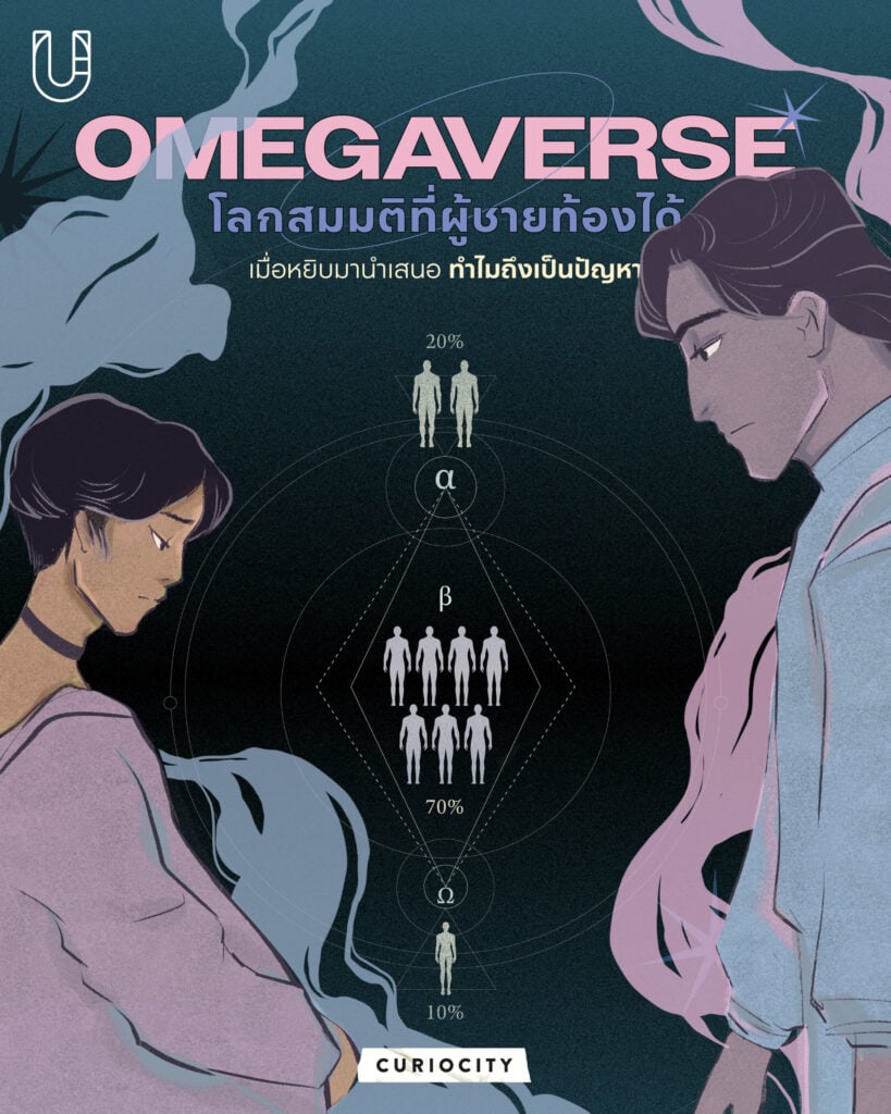 Omegaverse
