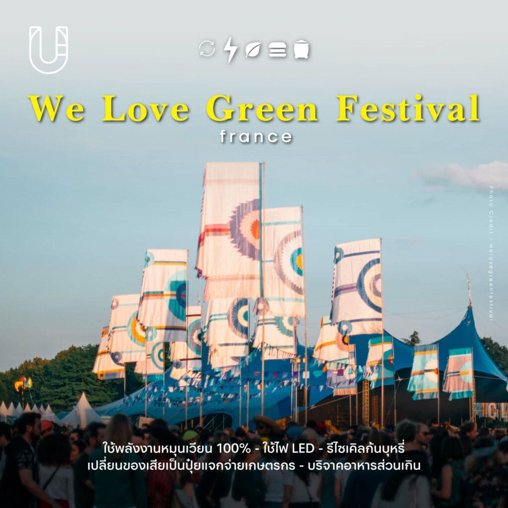Eco-friendly Music Festivals