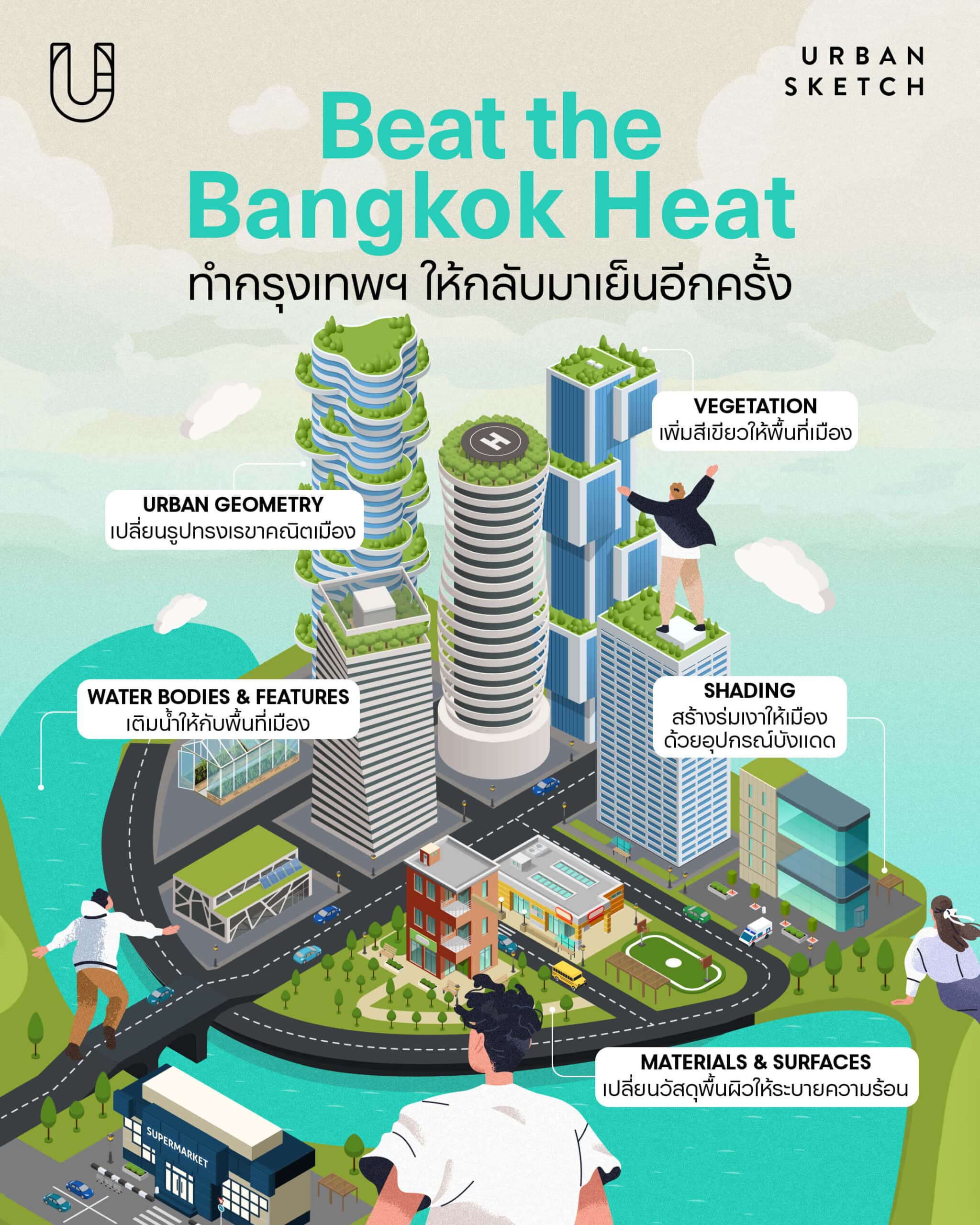 Beat The Heat ทำกรุงเทพฯ กลับมาเย็นอีกครั้ง - Urban Creature