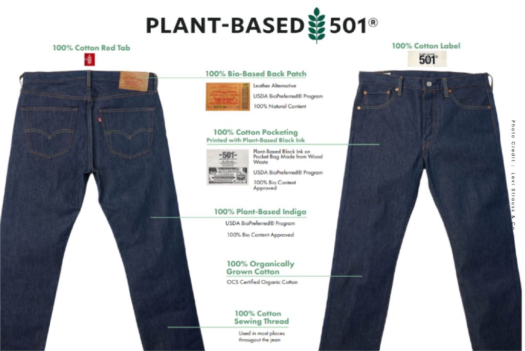Levi's Plant-Based 501 