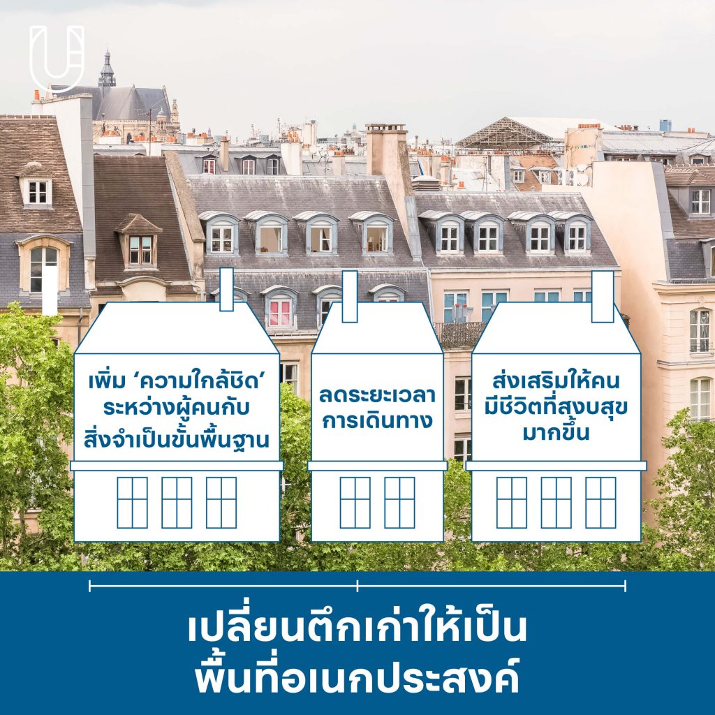 ปารีส ฝรั่งเศส สิ่งแวดล้อม เมือง 15 นาที จักรยาน โอลิมปิก สวนสาธารณะ สิ่งแวดล้อม