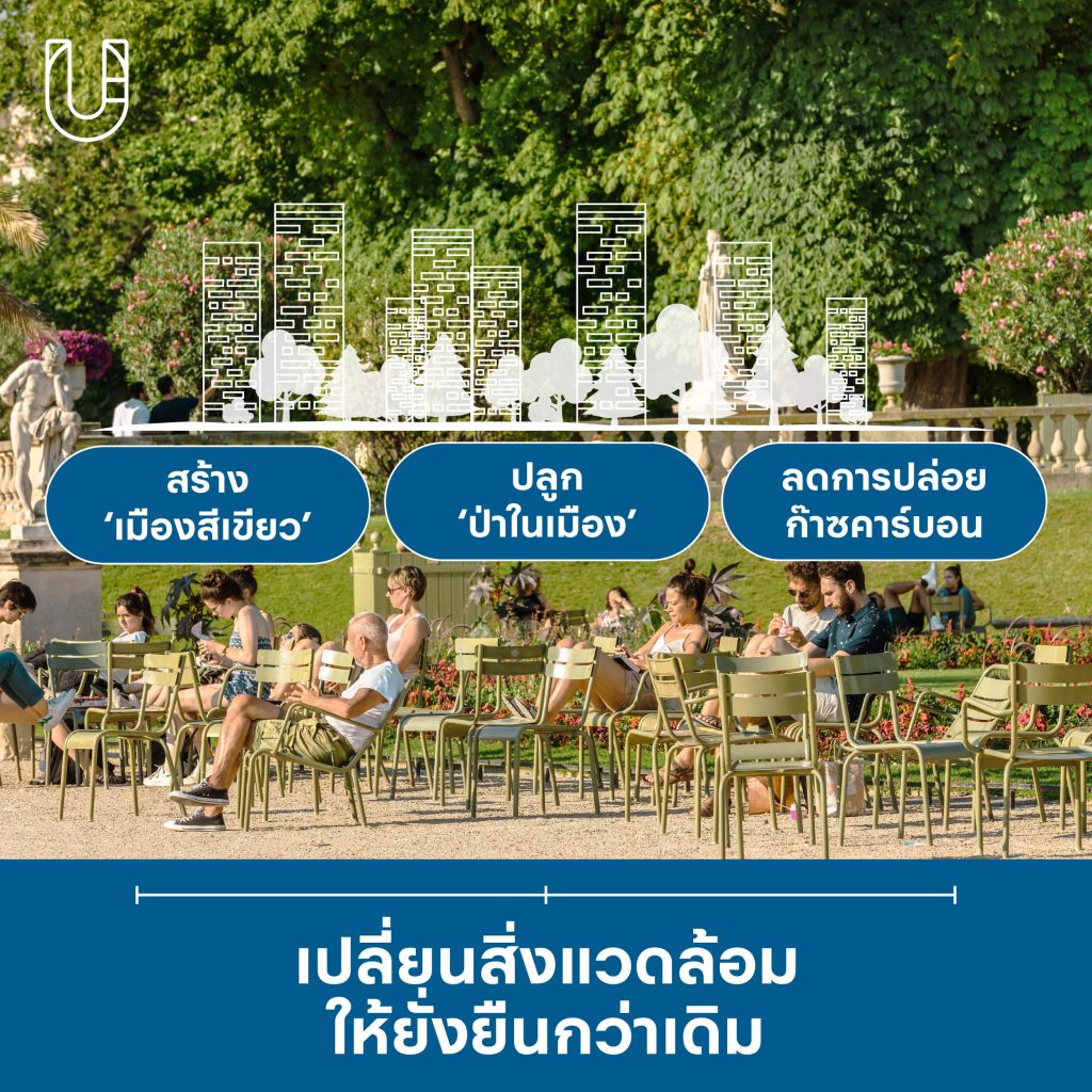 ปารีส ฝรั่งเศส สิ่งแวดล้อม เมือง 15 นาที จักรยาน โอลิมปิก สวนสาธารณะ สิ่งแวดล้อม