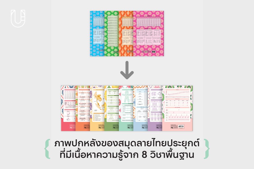 Thai Pattern Notebook