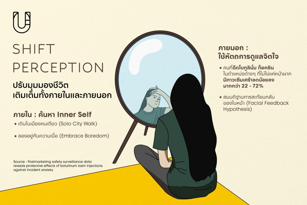 merz aesthetic live a better look โบท็อกซ์ ฉีดหน้า หัตถการ คนเมือง การดูแลตัวเอง ลุคที่ดีกว่าเดิม ความสวยงาม