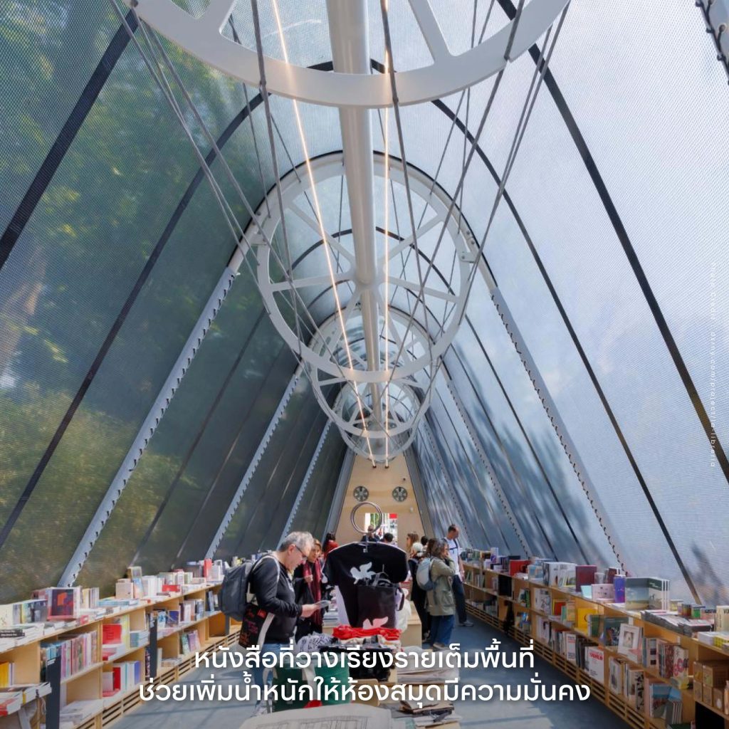 La Libreria ห้องสมุด โปรงแสง เวนิส งานศิลปะ Biennale อิตาลี หนังสือ