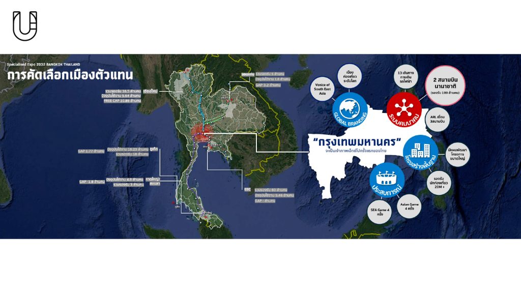 Bangkok World Expo 2032 ธีสิส การจัดงานมหกรรมระดับโลก มักกะสัน