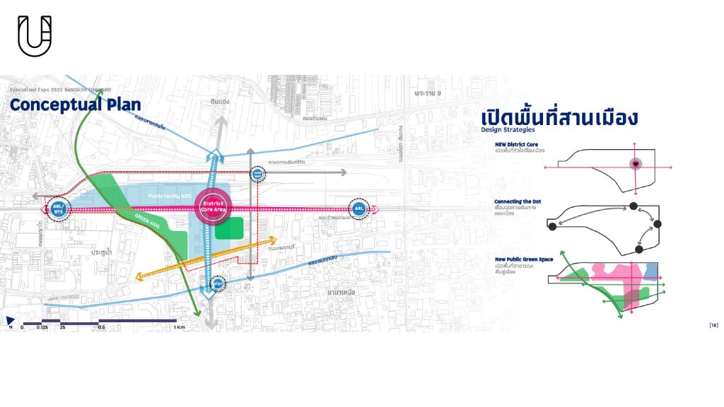Bangkok World Expo 2032 ธีสิส การจัดงานมหกรรมระดับโลก มักกะสัน