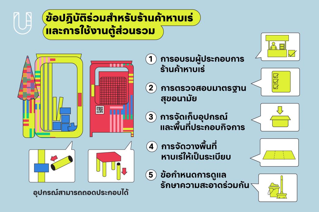 Hawker Center อาหาร อาหารริมทาง สตรีทฟู้ด Street Food ไทย ทางเท้า ดีไซน์ ออกแบบ หาบเร่ แผงลอย