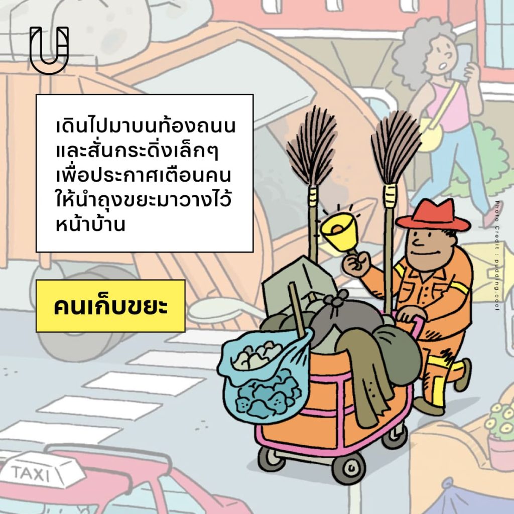 เว็บไซต์ เสียงบนท้องถนนในเม็กซิโกซิตี
