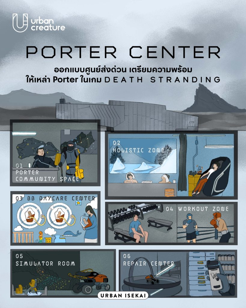 เกม Death Stranding คนส่งของ porter Hideo Kojima