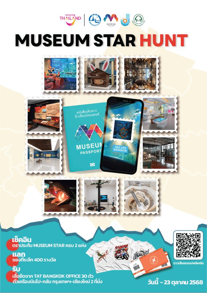 Museum Passport