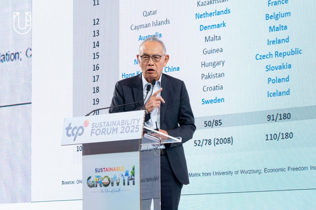 TCP Sustainability Forum 2025 ความยั่งยืน ธุรกิจ เศรษฐกิจ