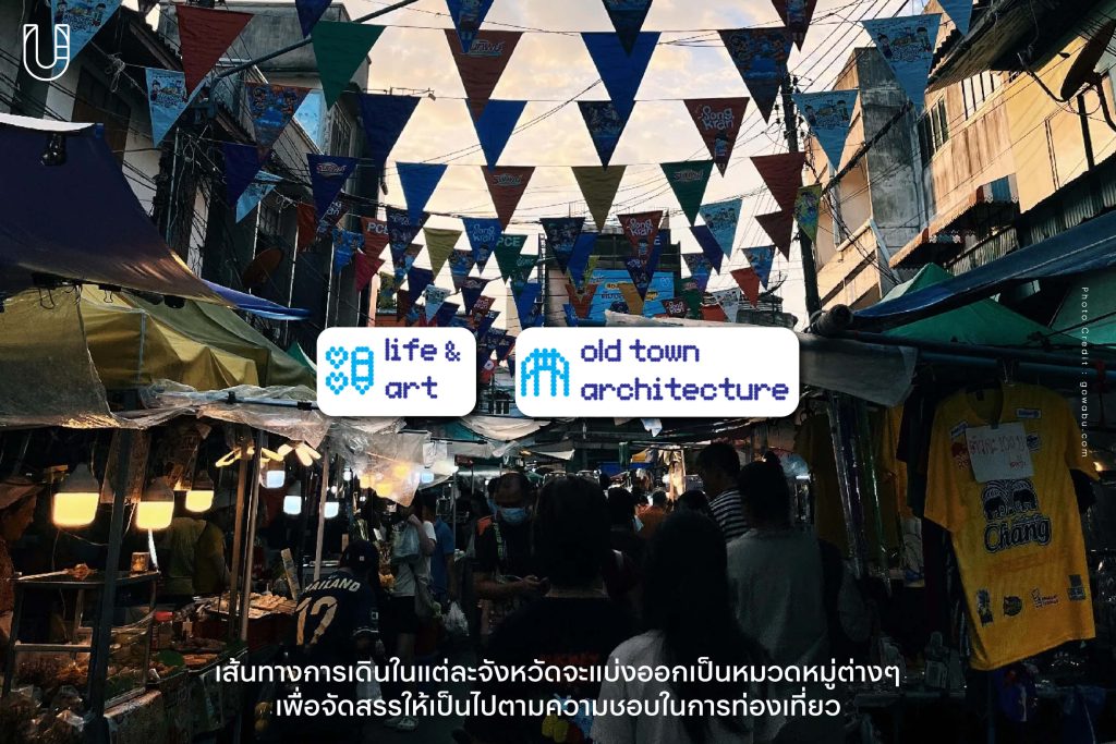 WABU Walking Buddy เดิน สถานที่ ท่องเที่ยว เมืองรอง ชุมชน ย่าน