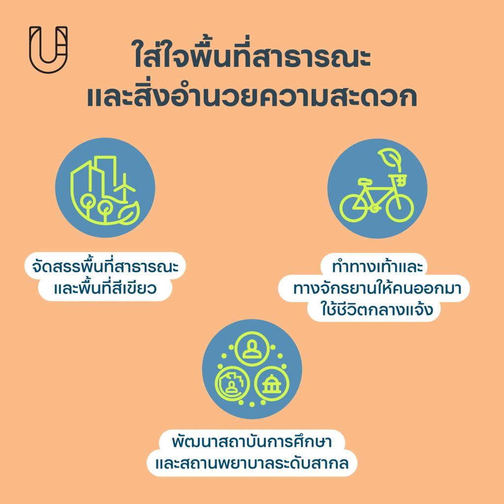 ดานัง เวียดนามกลาง เมืองดานัง เที่ยวดานัง danang เขตการค้าเสรี เขตการค้าเสรีดานัง free trade zone ประเทศเวียดนาม เศรษฐกิจ การท่องเที่ยว