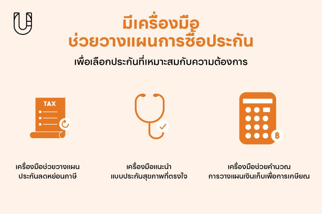 FWD ประกันชีวิต ประกันภัย ประกัน ดูแลสุขภาพ