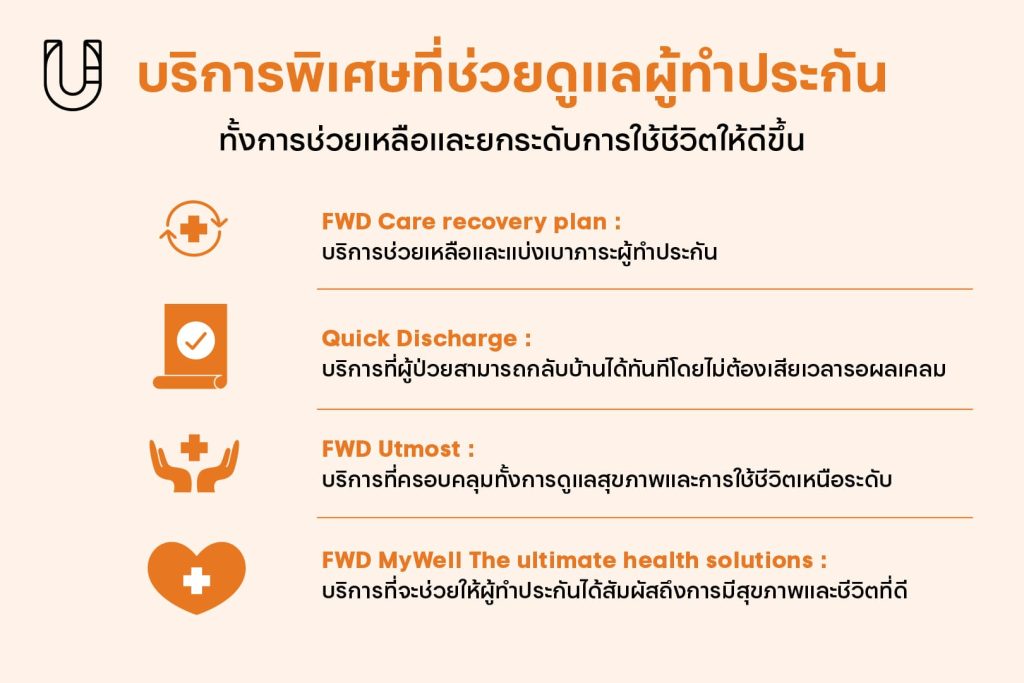 FWD ประกันชีวิต ประกันภัย ประกัน ดูแลสุขภาพ