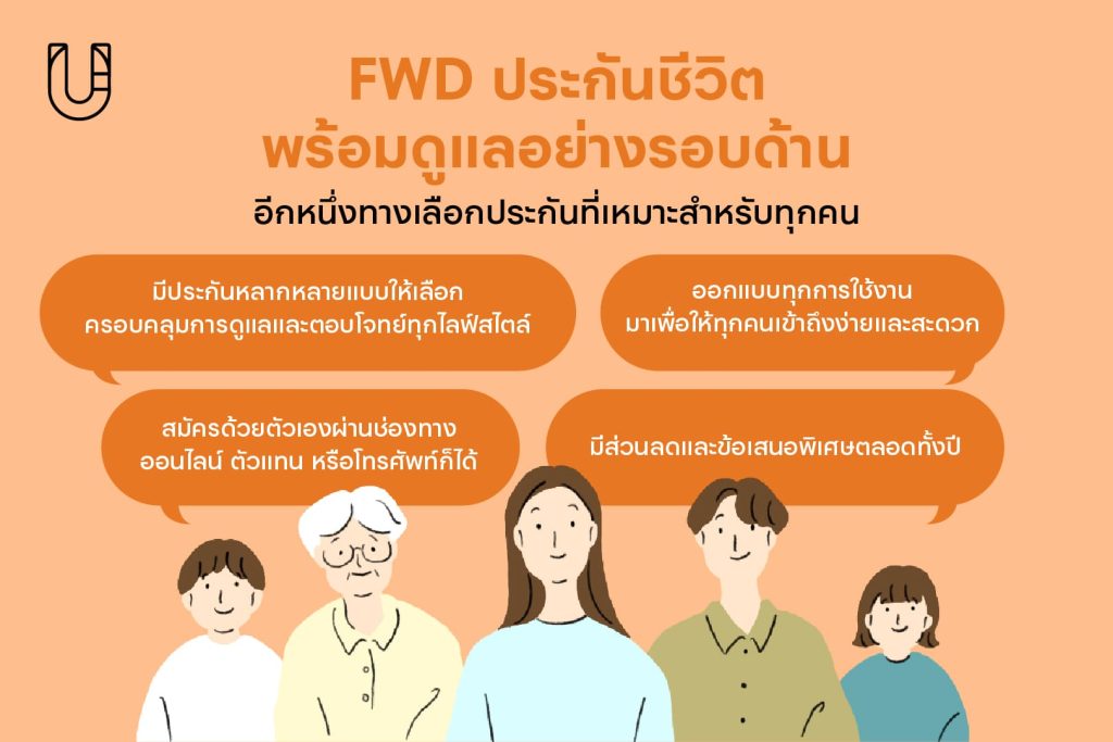 FWD ประกันชีวิต ประกันภัย ประกัน ดูแลสุขภาพ