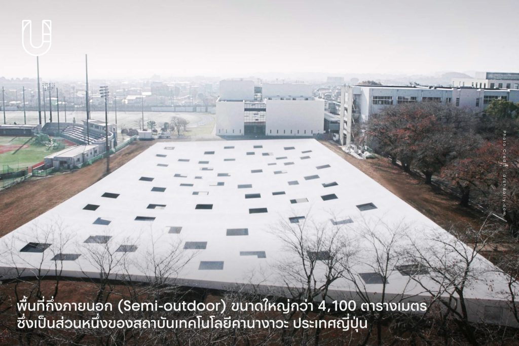 KAIT plaza Junya Ishigami สถาบันเทคโนโลยีคานางาวะ ประเทศญี่ปุ่น
อาคาร Semi-outdoor พื้นที่นักศึกษา กิจกรรมนักศึกษา 