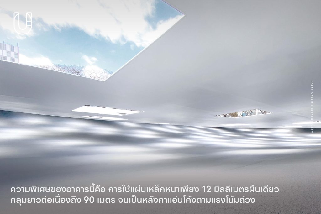 KAIT plaza Junya Ishigami สถาบันเทคโนโลยีคานางาวะ ประเทศญี่ปุ่น
อาคาร Semi-outdoor พื้นที่นักศึกษา กิจกรรมนักศึกษา 