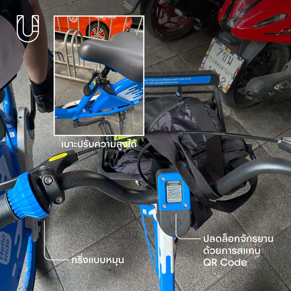 HelloRide บริการเช่าจักรยาน ปั่นจักรยาน กรุงเทพฯ เมือง walkable city ยืมจักรยาน bike sharing hello punpun