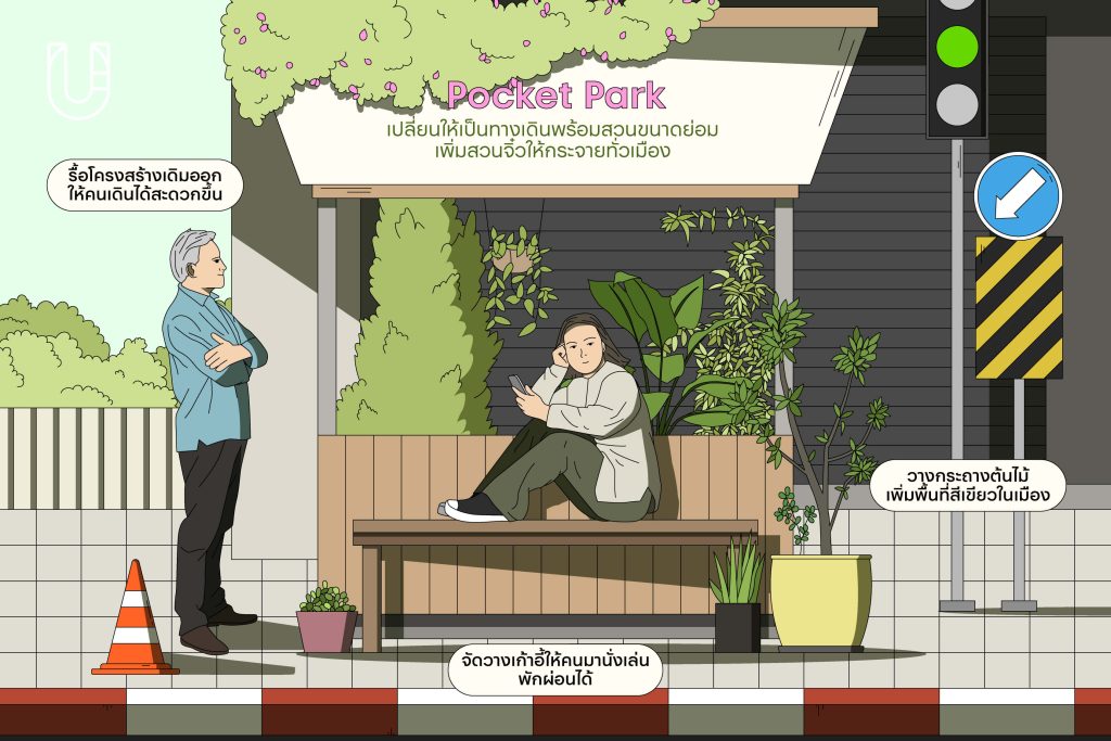 ป้อมควบคุมไฟจราจร