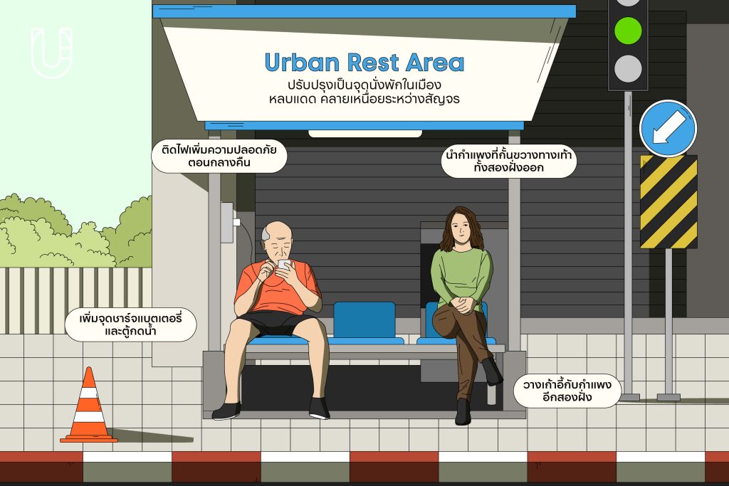 ป้อมควบคุมไฟจราจร