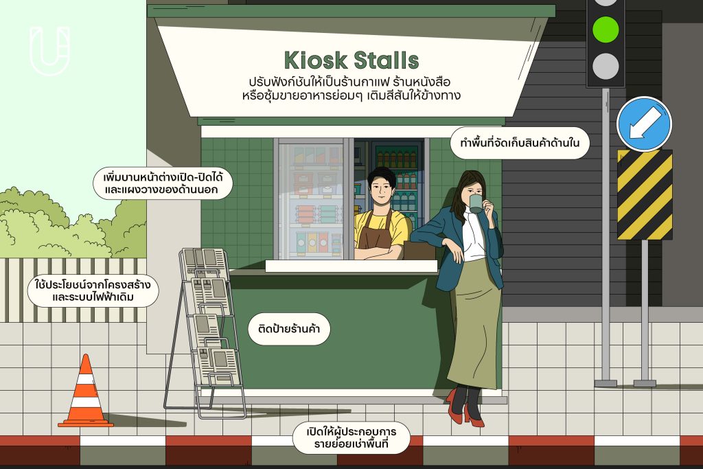 ป้อมควบคุมไฟจราจร