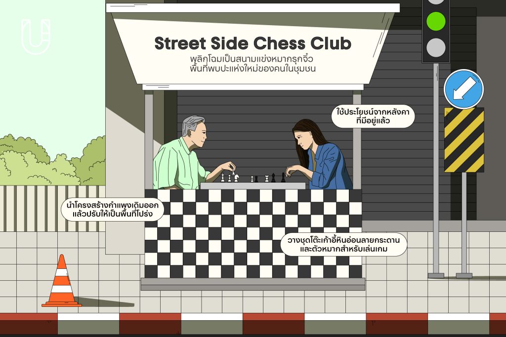 ป้อมควบคุมไฟจราจร