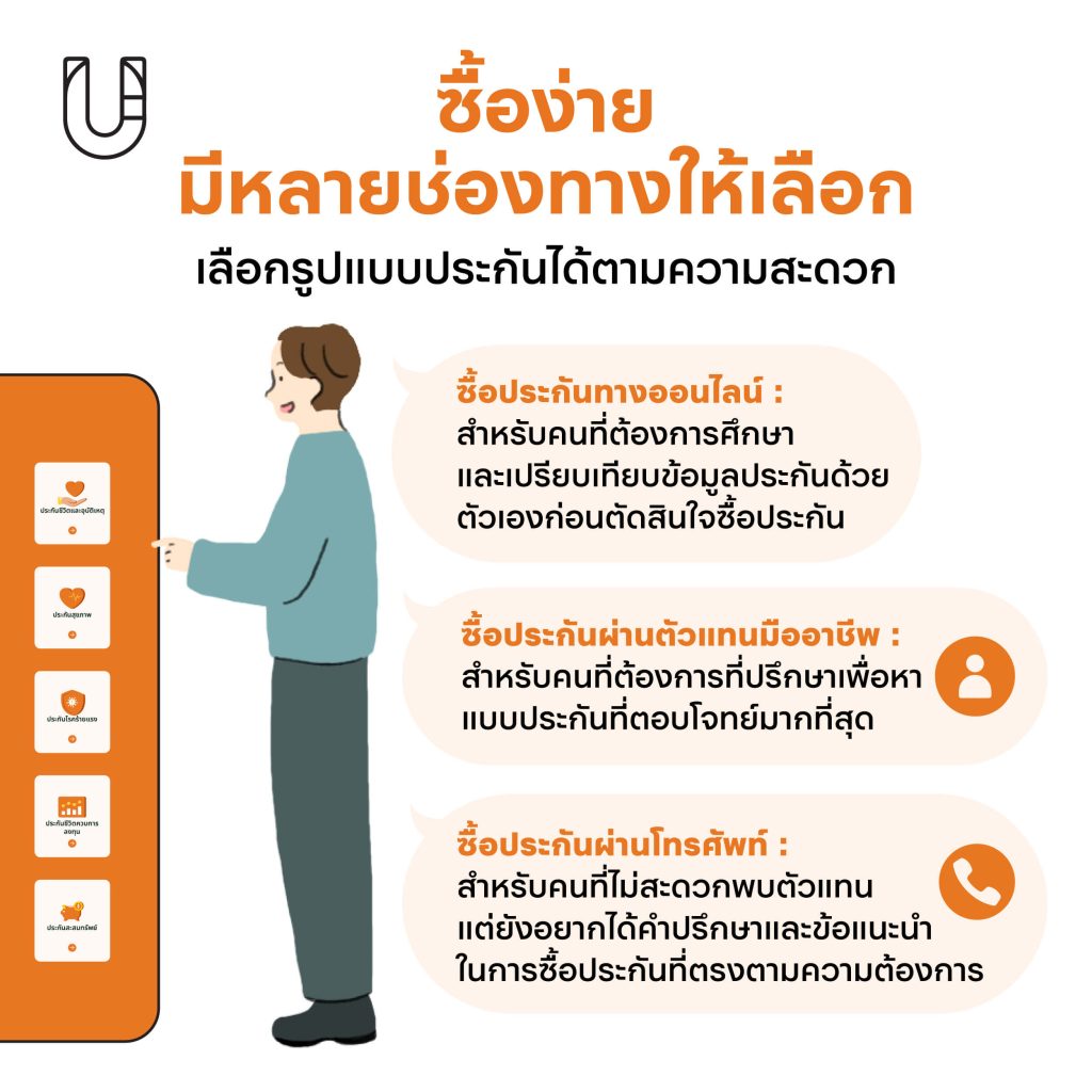 FWD ประกันชีวิต ประกัน แบบประกัน คนไทย