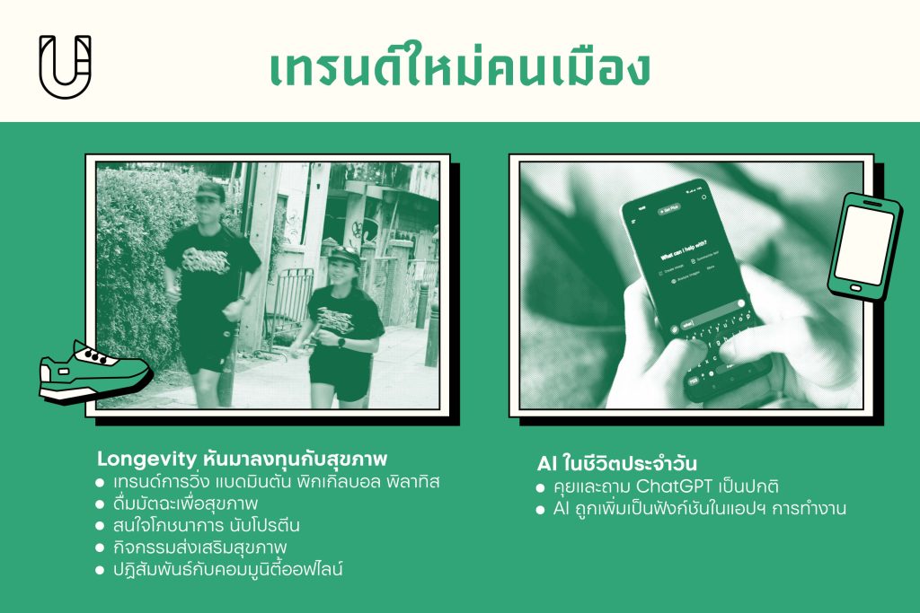 Alt text: Modern city lifestyle featuring health activities and technology use.